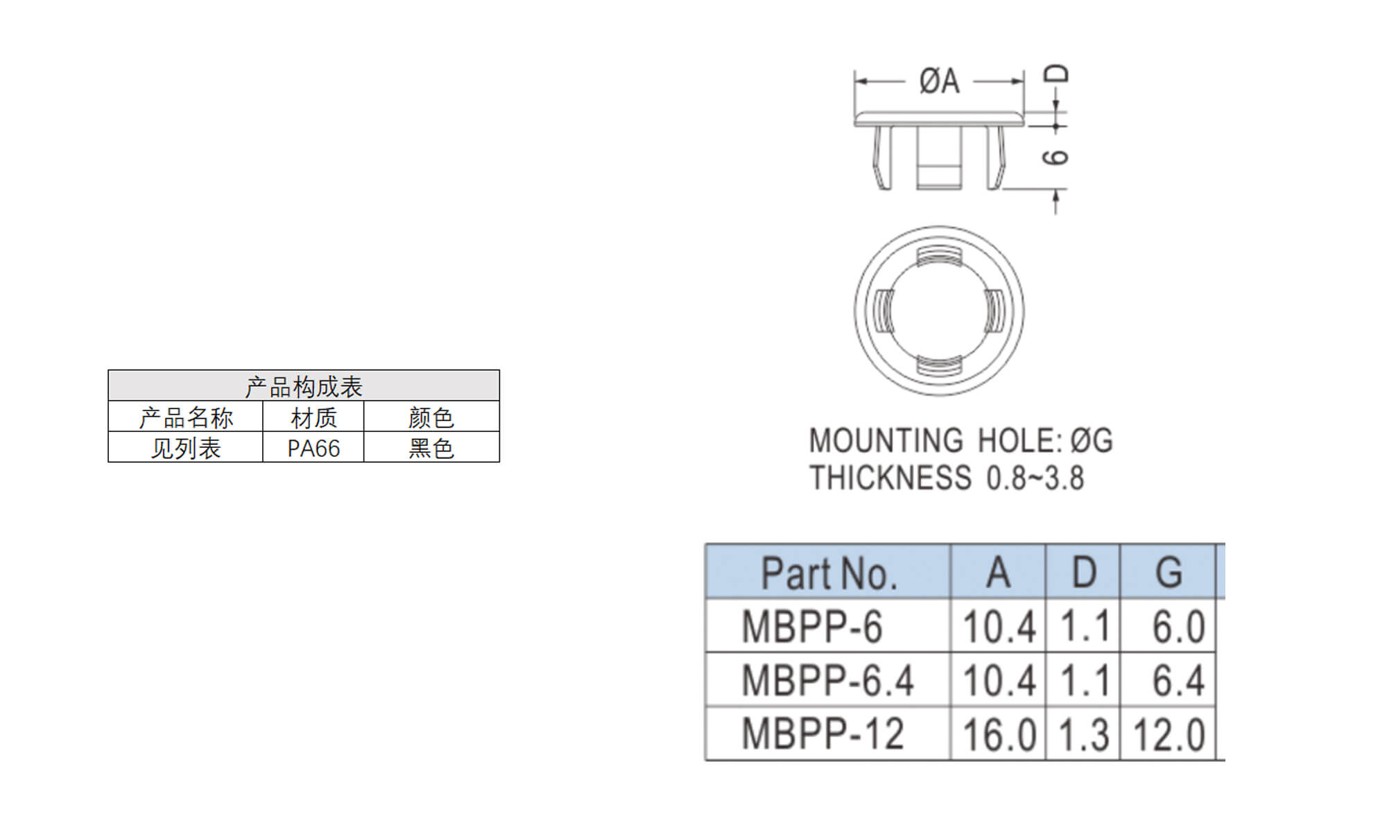 塞头\MBPP-6 6.4 12